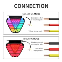 Tout-en-un 12V 24V Dynamic RGB Triangle Rear Lamp New Condition Turn Signal Tail Warning Light for Cars Motorcycles Trucks