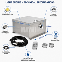 Kit de Iluminación LED de Fibra Óptica para Piscina, Luz Cálida Blanca con Efecto Centelleante, 40W/80W DMX, Cambio de Color, para Piscina y Borde de Piscina