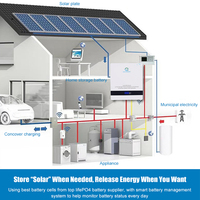 Bateria De LiFePo4 De our litikwh ، 48V ، 100Ah ، 200Ah ، 1000Ah ، almacenenergiento De ia Solar De Reserva