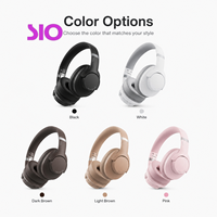 Casque supra-auriculaire Jerry Chip -43dB ANC, autonomie 55H, étanchéité IP65, transducteur en titane 40mm, Type-C, AUX 3.5mm, Hi-Fi, Bluetooth 5.4
