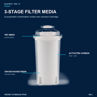 Carafe filtrante à eau instantanée Waterdrop pour usage domestique, capacité de 150 litres, dure 1 mois (lot de 3)