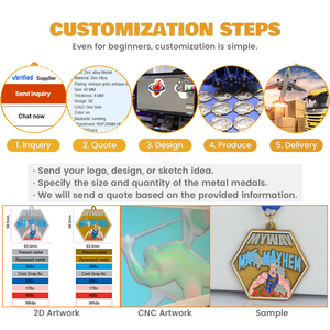 Medalla de Metal para Carreras de 5K, Premios Deportivos Personalizados al por Mayor, Fabricante y Proveedor Chino, Medalla de <span class=keywords><strong>Club</strong></span> de Atletismo para 1er, 2do y 3er Lugar - Product Image 2