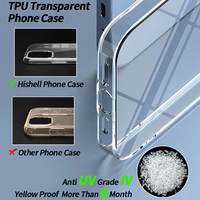 Funda transparente de TPU HD a prueba de golpes para Xiaomi Redmi Note 7 Plain Mobile Phone Case