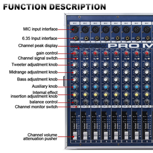 Amplificateur audio professionnel GT12M 2400W *<span class=keywords><strong>2</strong></span> haute puissance 12 canaux, mixeur audio <span class=keywords><strong>DJ</strong></span> karaoké - Product Image 5