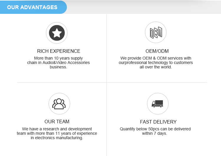 1 Pair RJ45 4K HDMI Compatible Extender Extension up to 30m Over CAT5e / 6 UTP LAN Ethernet Cable Ports LAN Network