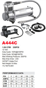 ALITAIR <span class=keywords><strong>Pneumatique</strong></span> DC12v 200Psi 485C 480C 444C <span class=keywords><strong>Compresseur</strong></span> d'air portable chromé pour système de <span class=keywords><strong>suspension</strong></span> <span class=keywords><strong>pneumatique</strong></span> - Product Image 4