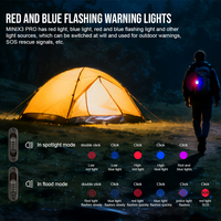 MINIX3PRO Lampe torche LED EDC ultra-mince et puissante 2050LM 365nm Lumière noire Bleue Rouge avec base magnétique pour réparation et camping