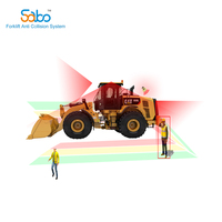 SABO chariot élévateur AI système Anti Collision zone rouge lumière LED 4 caméras fabricant chariot élévateur AI avertissement système Anti Collision