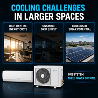 Climatiseur solaire 24000 BTU hybride DC Inverter mural, économie d'énergie, refroidissement et chauffage solaires, pour villa et appartement