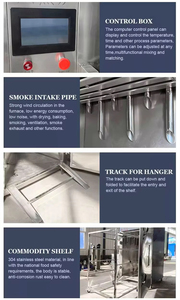 KR Commercial Electric Smokehouse Oven Automatic <b>Turkey</b> and Sausage Fish Meat <b>Smoker</b> <b>Machine</b> for Product <b>Making</b> - Product Image 4