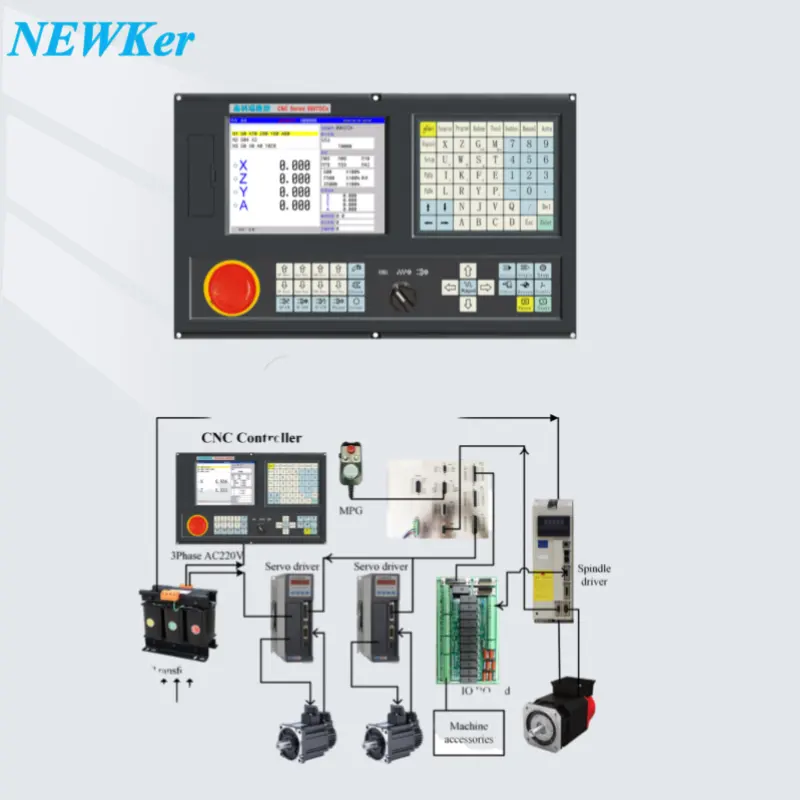 NEWKer 고성능 4 축 밀링 및 드릴링 밀링 cnc 시스템 3 축 미니 cnc 컨트롤러