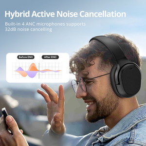 Casque antibruit actif pour ordinateur sans fil sur l'oreille d'affaires casques max microphone gamer type <span class=keywords><strong>c</strong></span> - Product Image 2