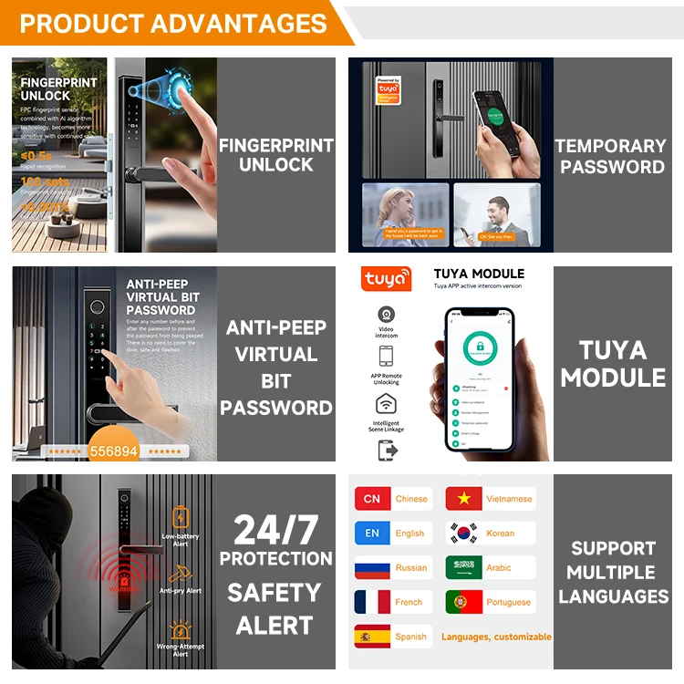 Modern Industrial Aluminum Profile CNC Smart Door Lock Cloud Support Fingerprint APP Control Two-year Warranty Waterproof for · image 5