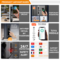 Cerradura Inteligente Moderna para Puerta con Perfil de Aluminio Industrial, CNC, Soporte en la Nube, Control por Huella Digital y Aplicación, Garantía de Dos Años, Impermeable