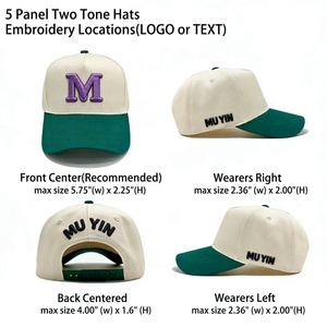 Nuovi Arrivi: Cappelli e Berretti con Visiera <span class=keywords><strong>a</strong></span> 5 Pannelli Regolabili, Stile Messicano, Gorras Beard, Sombreros El Mago, Cappello Snapback - Disponibili - Product Image 3