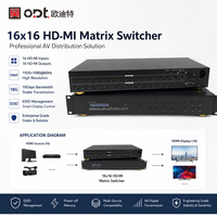 Commutateur matriciel ODT 16x16 avec gestion EDID, montage en rack 2U, RS232, RJ45, télécommande IR, affichage AV commercial, métal