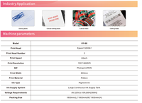 Imprimante d'étiquettes tendance 2026 avec tête Epson I3200 A1U1 certifiée CE, machine d'impression numérique d'étiquettes pour vêtements, cordons et étiquettes de lavage