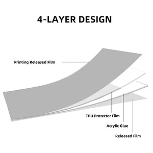 Protector de Pantalla de Hidrogel EPU TPU de 120*180 mm, HD Transparente/Mate/Anti Luz Azul/Privacidad, Lámina Ultrafina para Teléfono Móvil, GPS, Plotter - Product Image 5