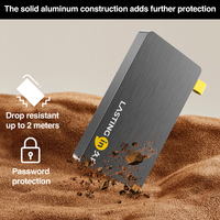 Disque dur externe SSD portable personnalisé 512 Go 1 To 2 To 4 To PSSD 1050 Mo/s Type-C USB 3.2 Gen 2 Disque dur externe SSD