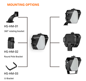 Hishine Hi-shoot LED Stadium Floodlight Waterproof Outdoor High Bright Motion Sensor Warm White Light Aluminum Body AC Power - Product Image 2
