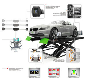PULI 3D Achsvermessungsgerät PL-3D-5555PU Auto-Kamera Achsvermessungssystem für Sturz 10°, Spurverbreiterung 20°, Spurweite 20° - Product Image 3
