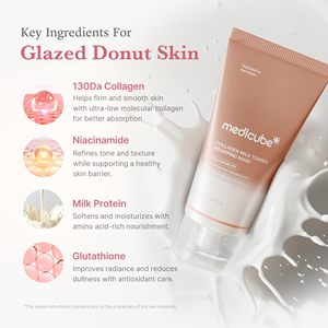 ขายส่งผลิตภัณฑ์ดูแลผิวหน้า Medicube จากเกาหลี สำหรับคอลลาเจนโกลว์ มิลค์โทนครีม เรเดียนท์ เดย์ แรป มาส์ก |   มาส์กหน้าแบบลอกออกขนาดพกพา - Product Image 3