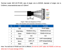 Modul Sensor LiDAR Benewake TF02-i 40m Jarak Menengah Pengukur Jarak Titik Tunggal untuk Penghindaran Rintangan Robot Pixhawk