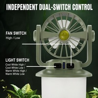 Ventilateur de camping Brightenlux avec lumière pour tente, pique-nique, jardin, panne de courant, rechargeable solaire et USB-C, lampe suspendue avec crochet dissimulé