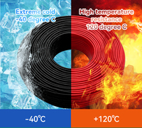 Câble solaire photovoltaïque certifié CE |   Fil photovoltaïque haute température personnalisé en gros, câble solaire pour panneau solaire hors réseau