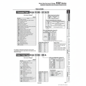 นิวเมติกส์แบบสัมผัสเดียว KQ2ZD10-03AS ชิ้นส่วนนิวเมติก SMC - Product Image 1
