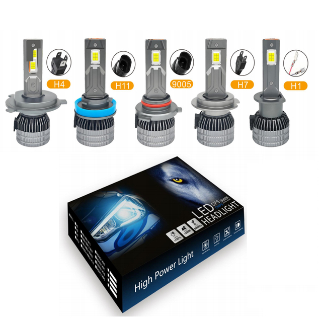 Car LED Headlight Bulb 6500Lm 65W High Power with Fan CSP Chip Led H11 H1 H4 H7 HB3 9005 HB4 9006 9012 Canbus Headlight Lamp