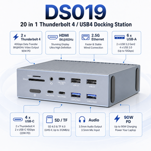 תחנת עגינה 20 ב-1 עם USB4 ו-TB4, 40Gbps, HDMI 8K, אטרנט 2.5G, PD 90W, רכזת כפולה DS019 - Product Image 5