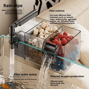 Filtre de bac à poissons en plastique, système de purification d'<span class=keywords><strong>eau</strong></span> trois-en-un, système de goutte-à-goutte mural, petit aquarium pour tortues, poissons d'<span class=keywords><strong>eau</strong></span> <span class=keywords><strong>douce</strong></span> et marins - Product Image 2