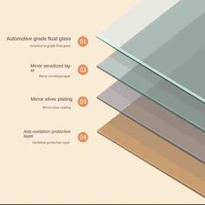 Espejo de Pared LED de Cuerpo Entero Art Deco Personalizado con Iluminación Ecológica, Marco Plateado, Alimentado por Enchufe, para Decoración del Hogar y Cosméticos - Product Image 6