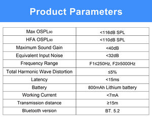 เครื่องช่วยฟังแบบคล้องคอแบบชาร์จได้ ไม่มีเสียงรบกวน 16 ช่องสัญญาณ DSP แอมพลิฟายเออร์ตัดเสียงรบกวน สตรีมเพลง เสียงคมชัดเป็นพิเศษสำหรับ - Product Image 6