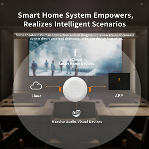Détecteur de présence radar mmWave intelligent pour maison connectée – Chambre, salon, salle à manger – Comptage des personnes, détection de mouvement humain - Product Image 4