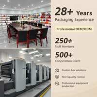 Emballage en carton de luxe haut de gamme personnalisé avec logo pour ensemble de mèches de cheveux, emballage de perruque, boîte à perruque