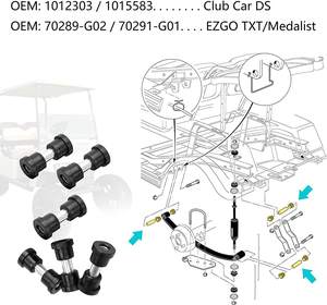 Комплект втулок и рукавов для задних листовых пружин для клубных автомобилей DS 1981-up & EZGO TXT 1994-up, заменяет 70289-G02 70291-G01 1012303 1015583 - Product Image 5