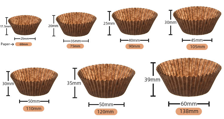 Size Oz Cupcake Liner TOAJOY Cupcake Liners Durable, Greaseproof