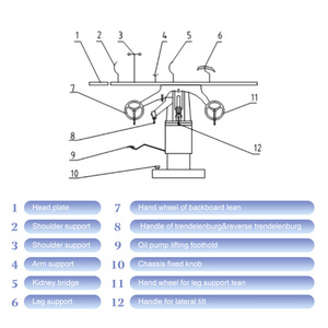 Mesa quirúrgica de funcionamiento <span class=keywords><strong>universal</strong></span> de la tabla lateral <span class=keywords><strong>manual</strong></span> del acero inoxidable OT en hospital - Product Image 5