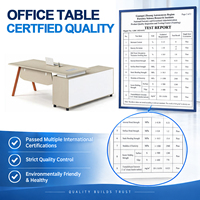 Vente en gros usine : Mobilier de bureau moderne, bureau de poste de travail, table de bureau pour personnel, table de travail exécutive commerciale pour le lieu de travail