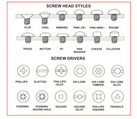 ISO4029 DIN916 acier au carbone oxyde noir M2-M16 tasse Point hexagonal à six pans creux vis sans tête vis de réglage