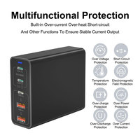 Chargeur de bureau multi-ports haute vitesse 140W, 5 ports GaN PD 3.1, chargeur portable rapide de type C 3C2A avec prise EU US UK AU pour iPhone
