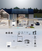 Sistem Penyimpanan Energi Rumah Tangga Terpisah SKE 25.6V 100Ah Baterai LiFePO4 2.5kWh 3kWh Terpasang di Dinding