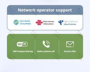 IKOS K7S Double Triple Multi <span class=keywords><strong>Adaptateur</strong></span> de <span class=keywords><strong>Carte</strong></span> <span class=keywords><strong>SIM</strong></span> <span class=keywords><strong>pour</strong></span> iPhone Active Prend en Charge Simultanément <span class=keywords><strong>4G</strong></span> Ikos Internet Ikos <span class=keywords><strong>4G</strong></span> - Product Image 6