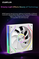 Ventilateur de boîtier PC X WANJiA Prism 9 Pro à roulement fluide, contrôle ARGB PWM, 61,5 CFM, 30dBA, haute pression statique
