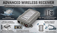 Télécommande sans fil industrielle pour embrayage, joystick hydraulique, grue, excavatrice, commande personnalisée, fonctionnement multicanal, CE, métal