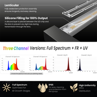 Lámpara LED de Cultivo de Espectro Completo de Tres Canales IP65 630W+60W+30W, Compatible con Cultivo Vertical de 4x4 Pies, Uso en Interiores