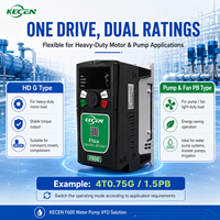 Pompa Air KECEN F600 AC Drive Variable Frequency Drive 380V 3 Fasa VFD Kontrol Pompa Tekanan Konstan 0.75kW-75kW