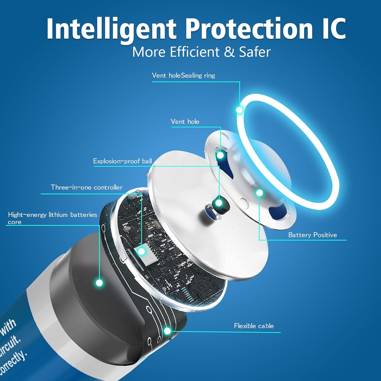 usb rechargeable batteries